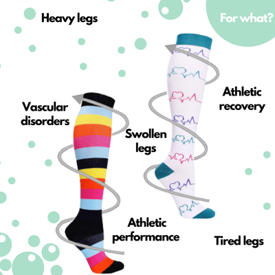 FitCompress For Women - Compression Socks